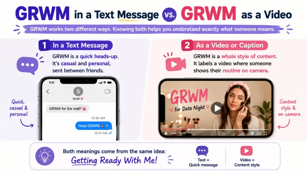 GRWM Meaning in Text
