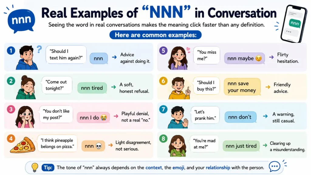NNN Meaning in Text