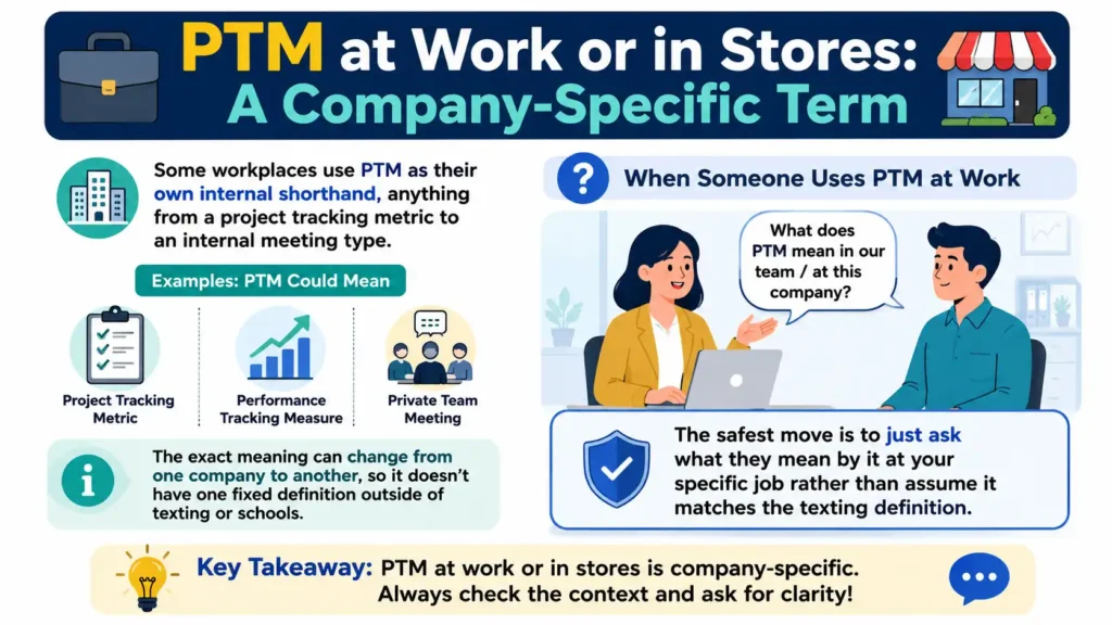 PTM Meaning in Text