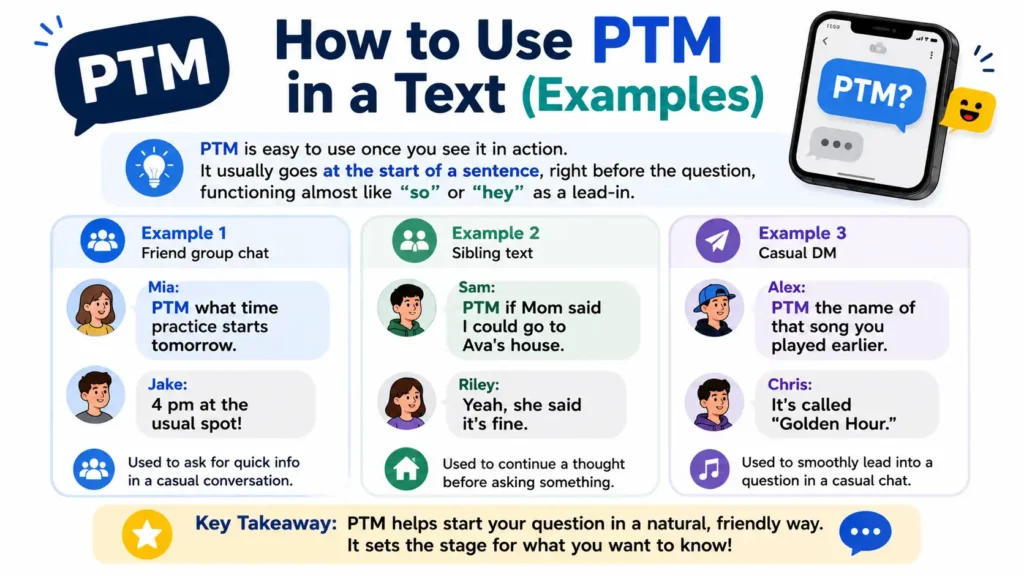 PTM Meaning in Text