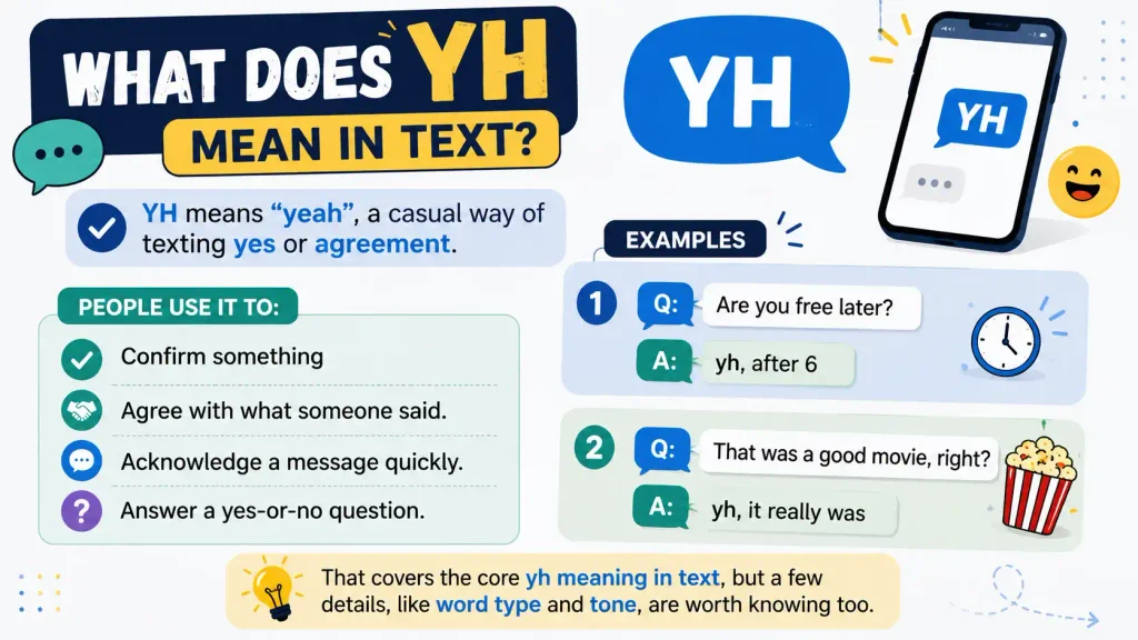 YH Meaning in Text