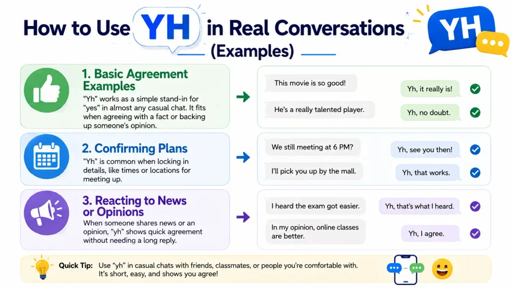 YH Meaning in Text
