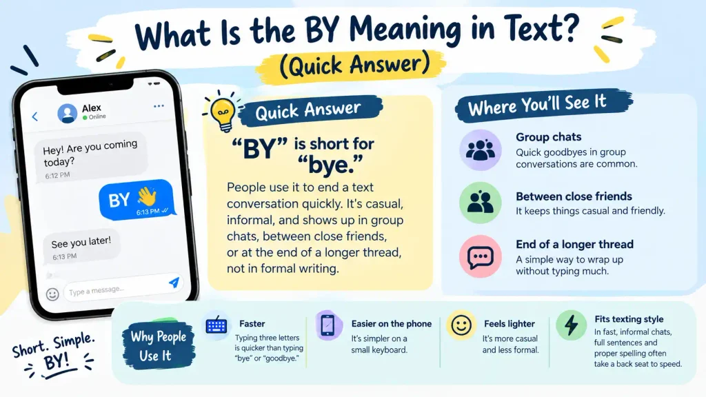 BY Meaning in Text