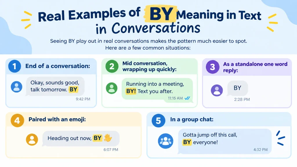 BY Meaning in Text
