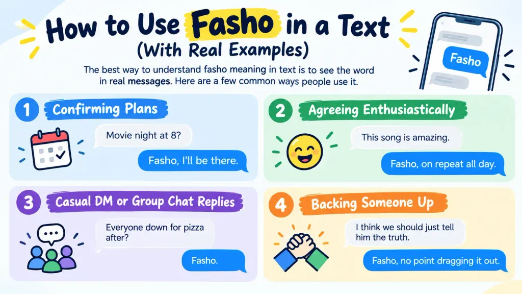 Fasho Meaning in Text