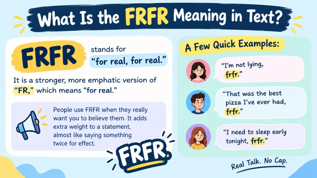 FRFR Meaning in Text