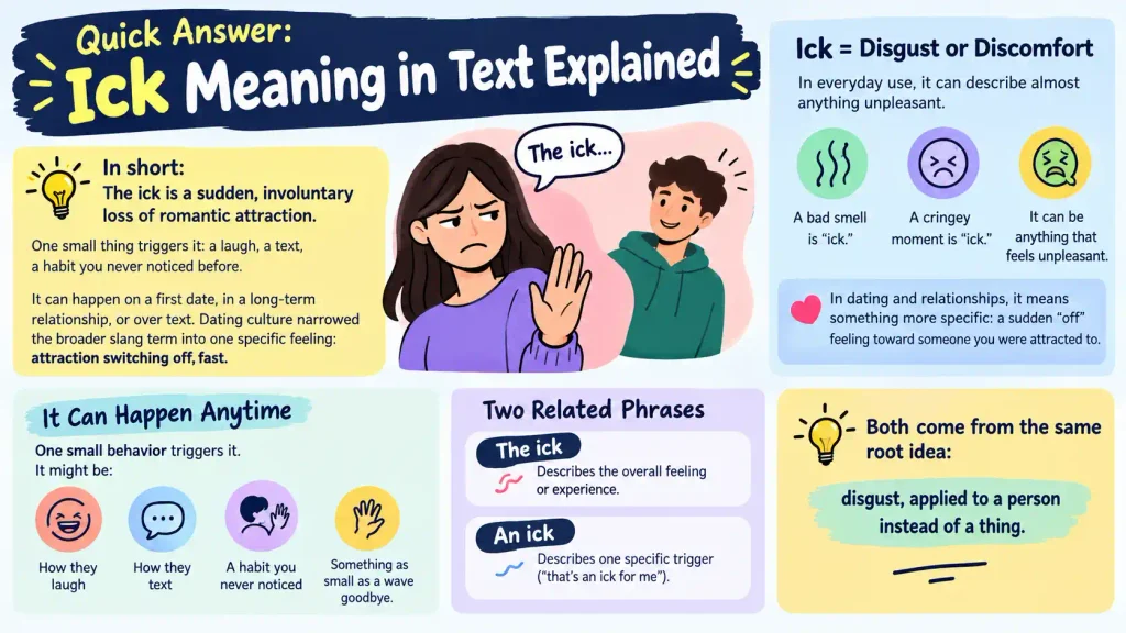 Ick Meaning in Text