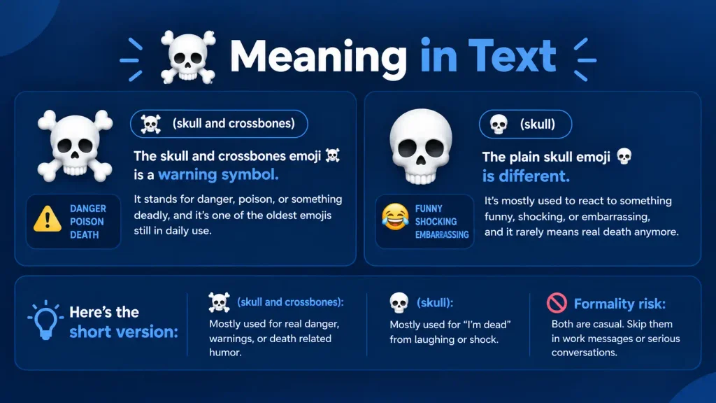 ☠️ Meaning in Text