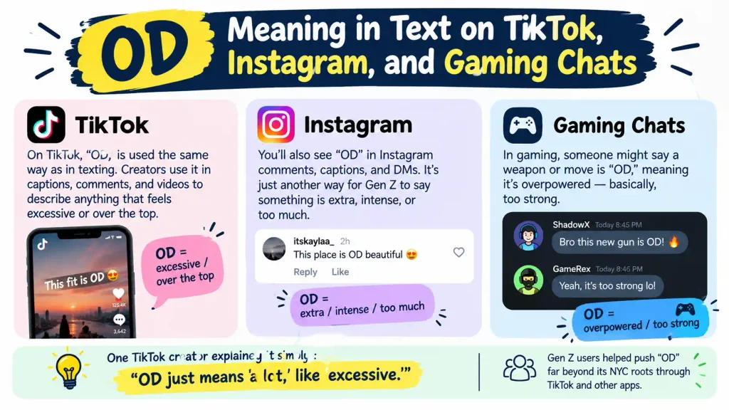 OD Meaning in Text