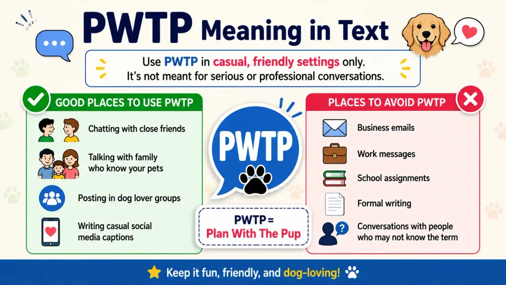 PWTP Meaning in Text
