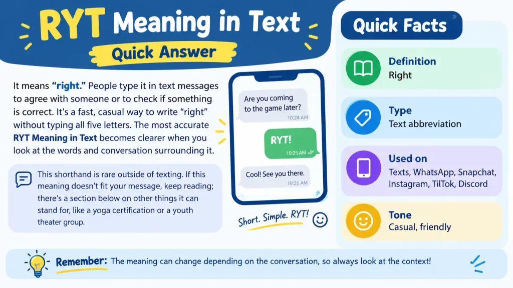 RYT Meaning in Text