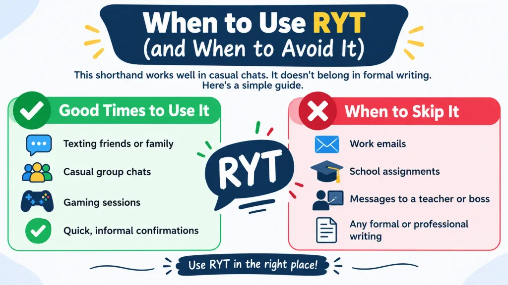 RYT Meaning in Text