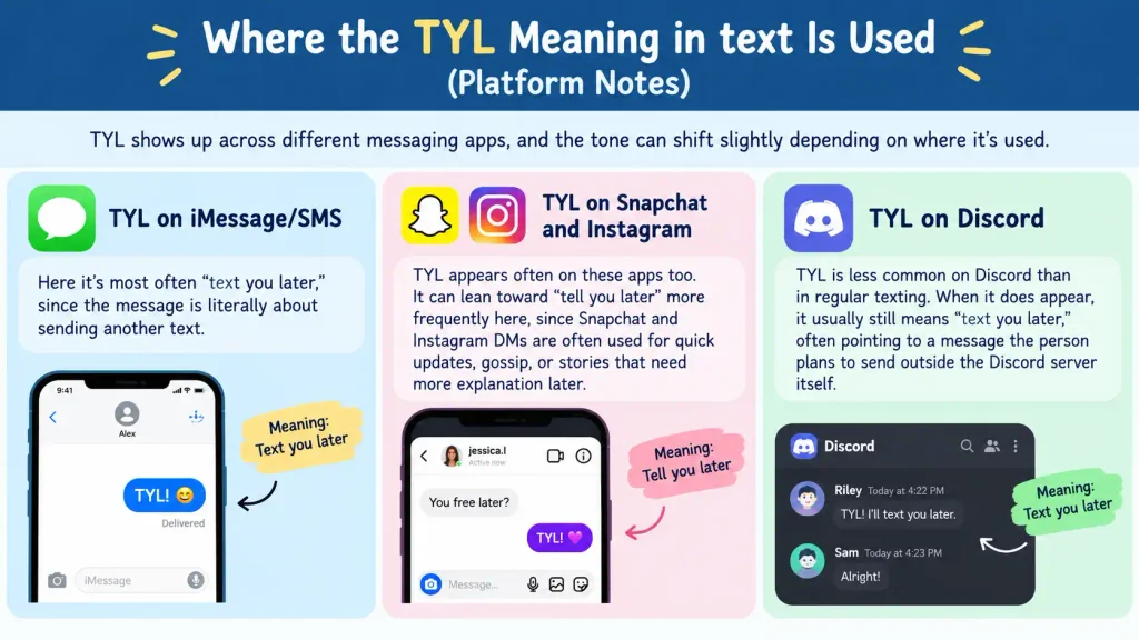 TYL Meaning in text