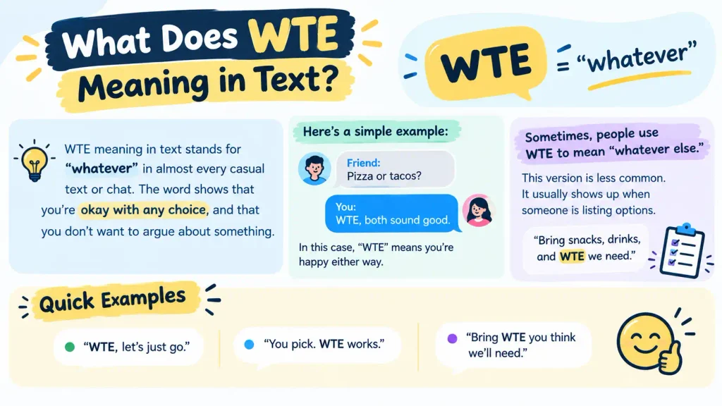 WTE Meaning in Text
