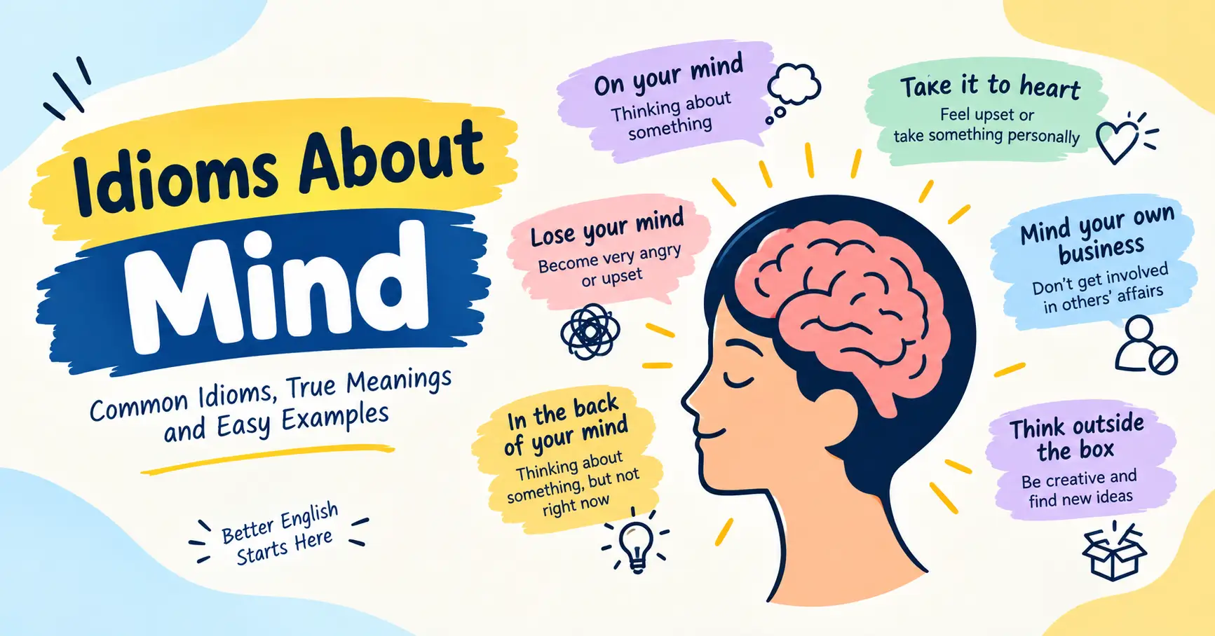 Idioms About Mind