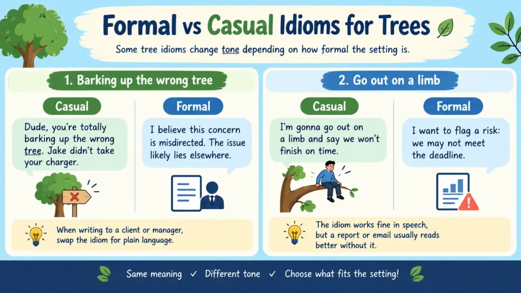  Idioms for Trees